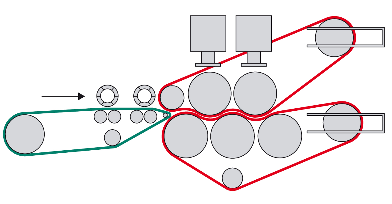 Feutres d'essorage schema